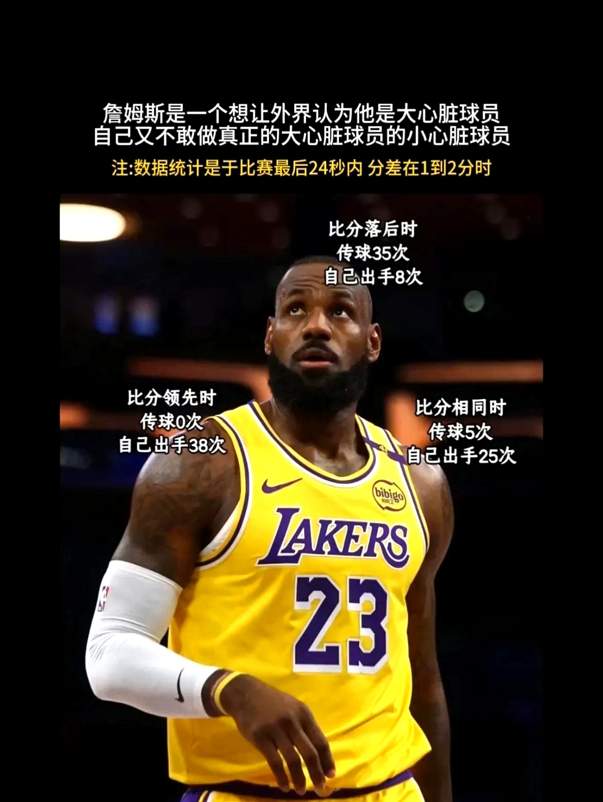 詹姆斯新星战术调整表现突出，湖人前途光明！