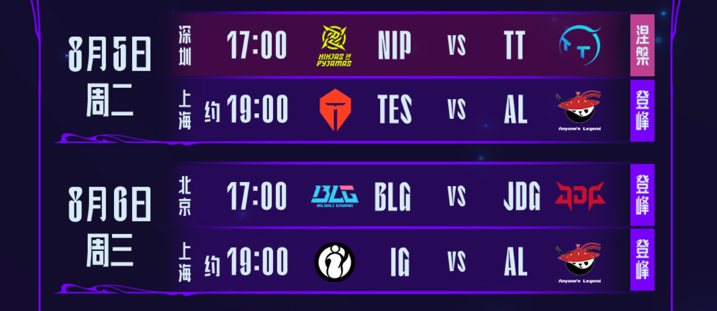 包含Karsa连续三场比赛得分超过战术调整,TES挑战极限!的词条 包含Karsa连续三场比赛得分超过战术调整,TES挑战极限!的词条